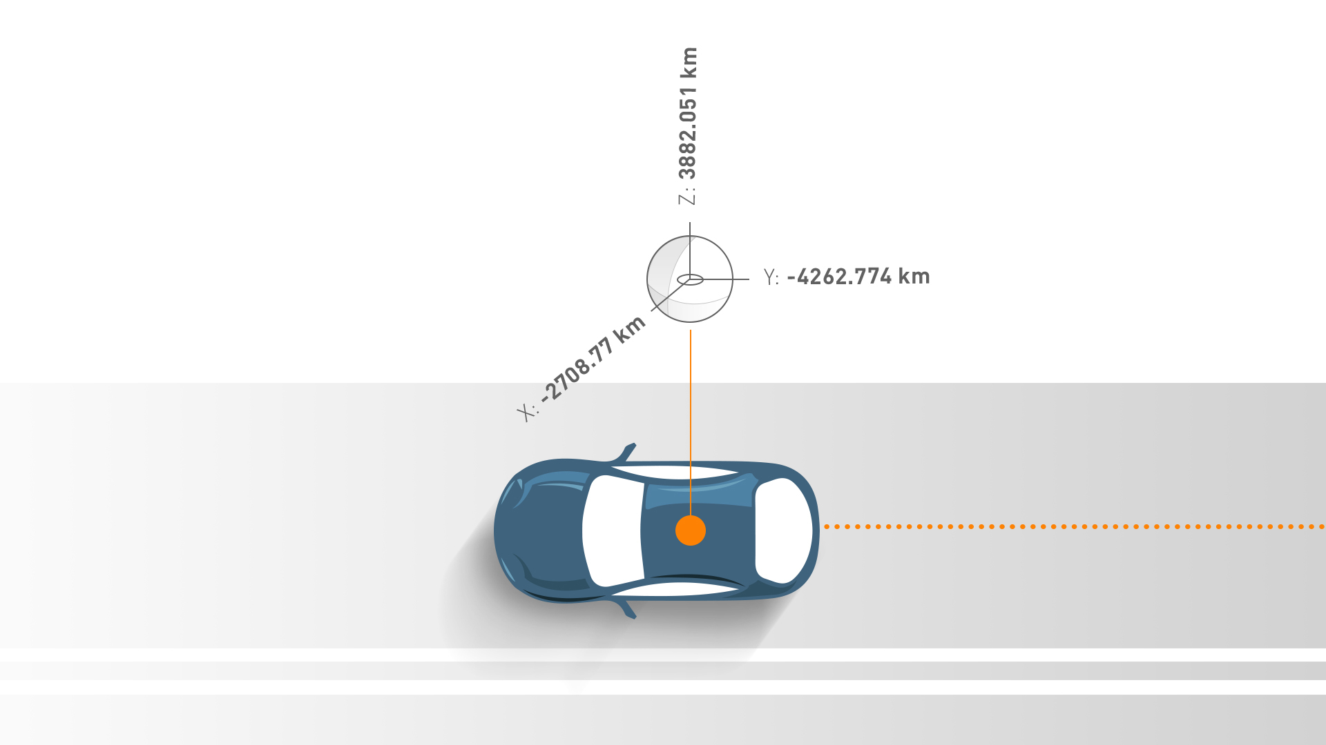 High Precision Localization Header