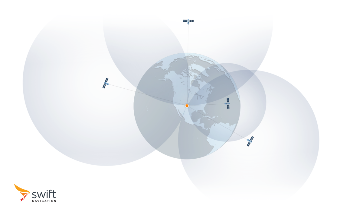 GNSS Multilateration